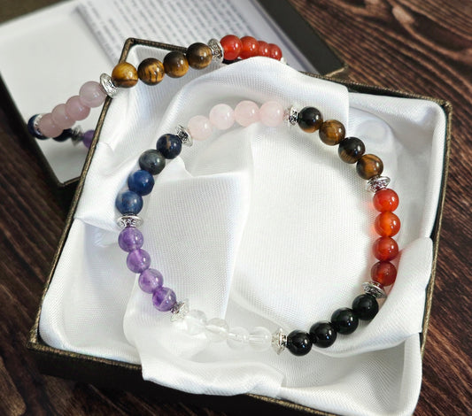 BRACCIALE DEI 7 CHAKRA