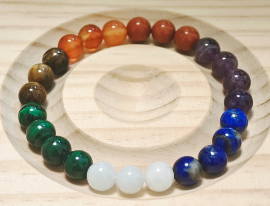 BRACCIALE DEI 7 CHAKRA